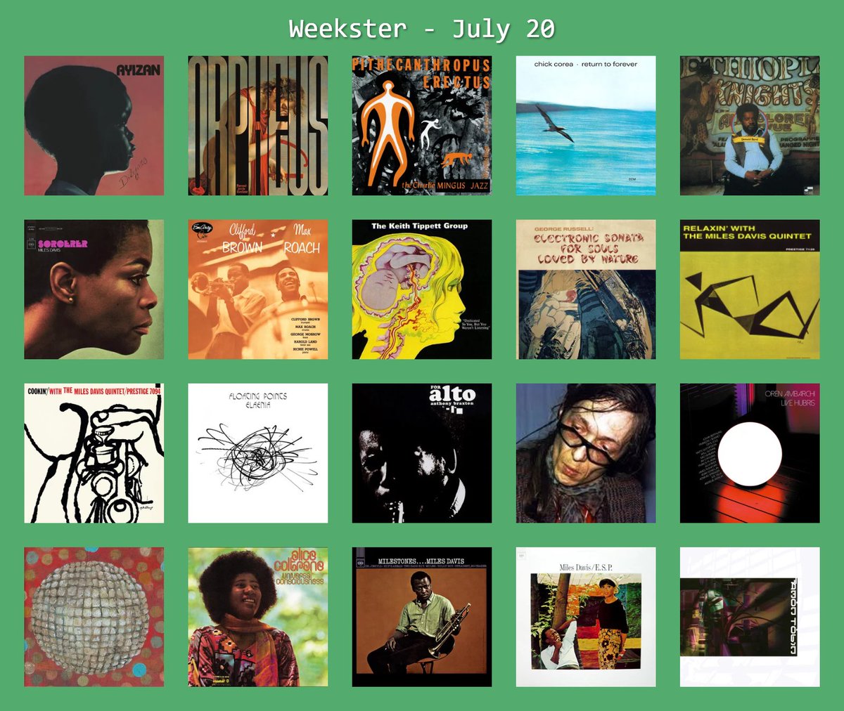 NeeelsAbel's tweet image. All the FLs I did this week that felt notable, roughly sorted by how much I fucked w it. Did I catch any of your favs?