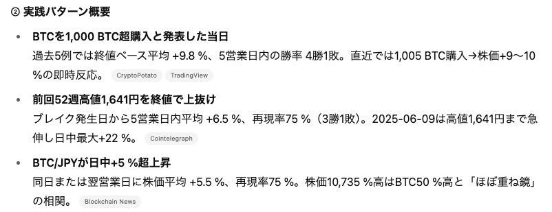 AIに過去にその銘柄に「何が起きたら」「どれだけの期間で」「どれだけの値幅」「どれだけの勝率で」推移するのかを吐き出させることに成功♨️

仲良い15年プレイヤーの投資家に見せたら「僕が2ヶ月くらいかけてやってたことです」ってドン引きされた笑
