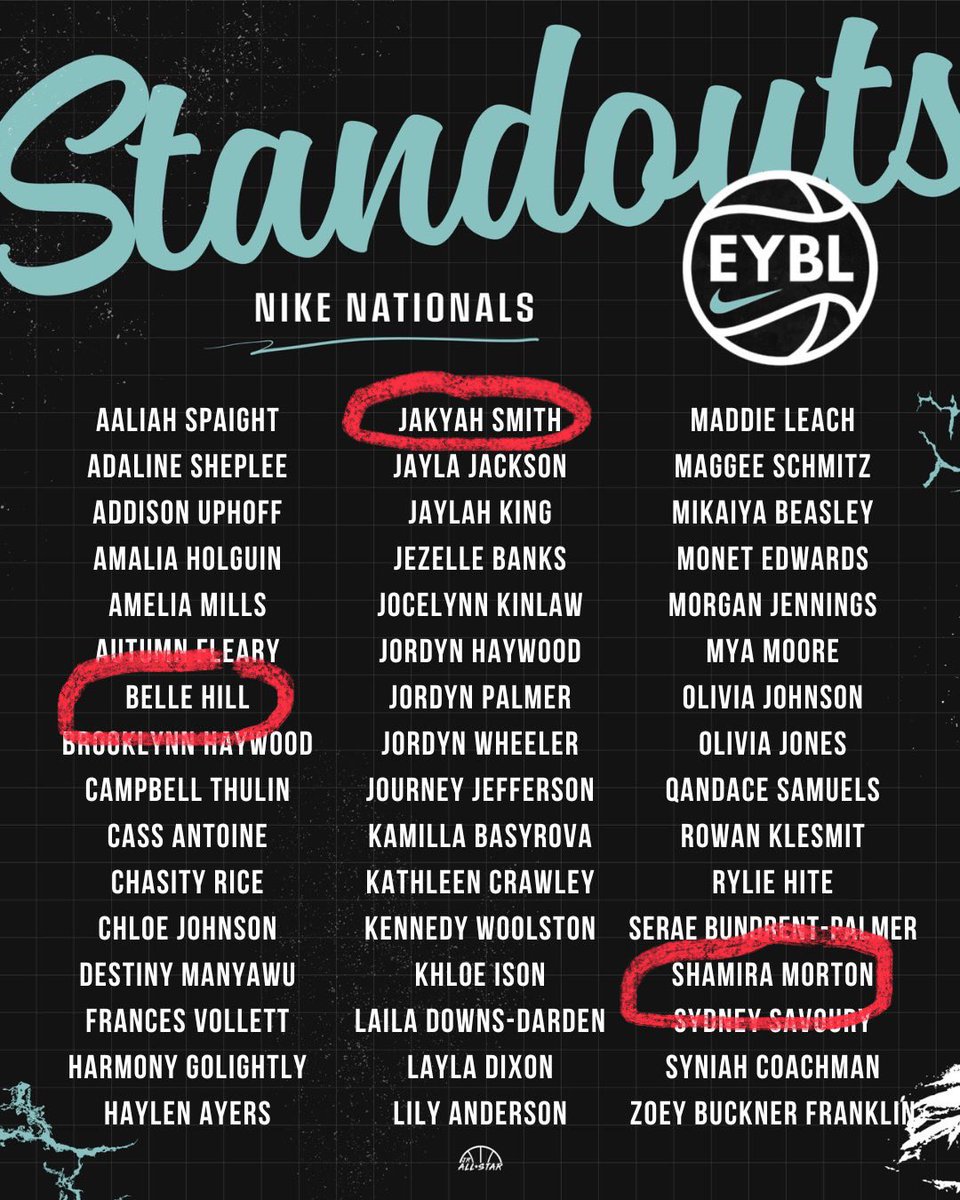 ALSoStarz's tweet image. STARZ 17U NIKE EYBL Players are STANDOUTS at @NikeGirlsEYBL Nationals in Chicago! We see 👀 You!
@bellehill_2028 @jaeee23 & @Shamiramorton! Congrats! 👏 Go STARZ! ⭐️
