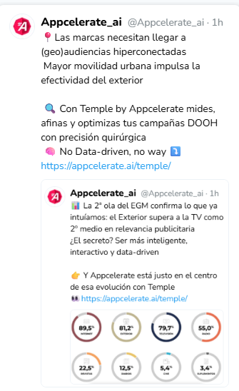 🎯 La medición avanzada no es solo tendencia: es el motor que convierte el alcance en resultados. EGM 2025 lo dice claro: #DOOH manda

💡 Con Appcelerate y Temple, el liderazgo del DOOH se consolida. Algoritmos, no conjeturas⤵️
appcelerate.ai/temple/
#SmartAdvertising #EGM2025