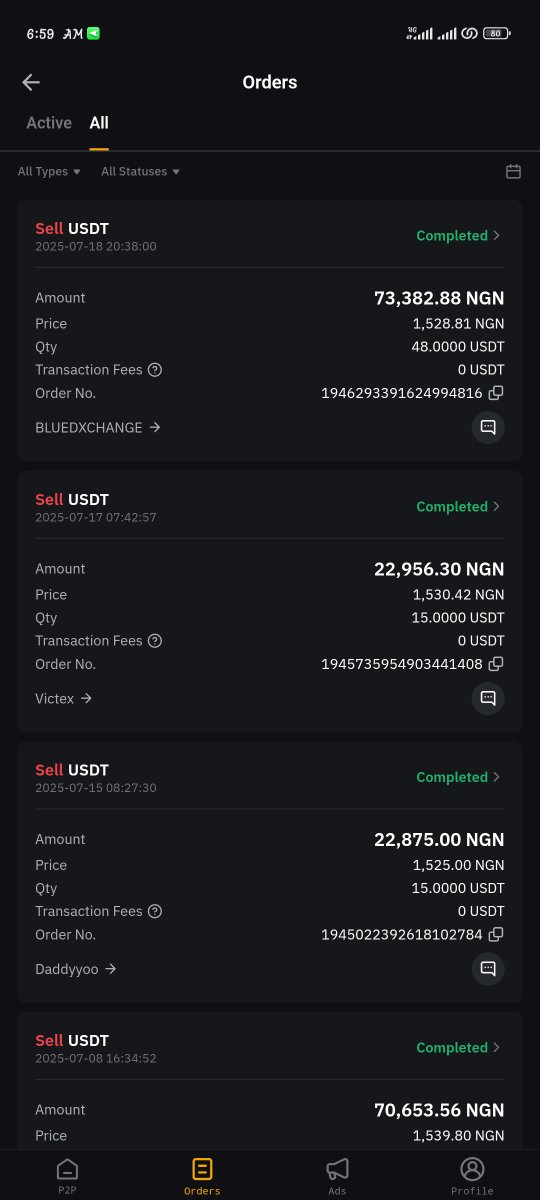 VontainD's tweet image. I’ve traded with over 100 merchants on @BybitAfrica, and I’ve never had a single issue.
Not one delayed payment. Not one scam. Not one headache.
At first, I was skeptical — P2P trading always felt like walking on a tightrope. One wrong move and you could lose your funds or time.…