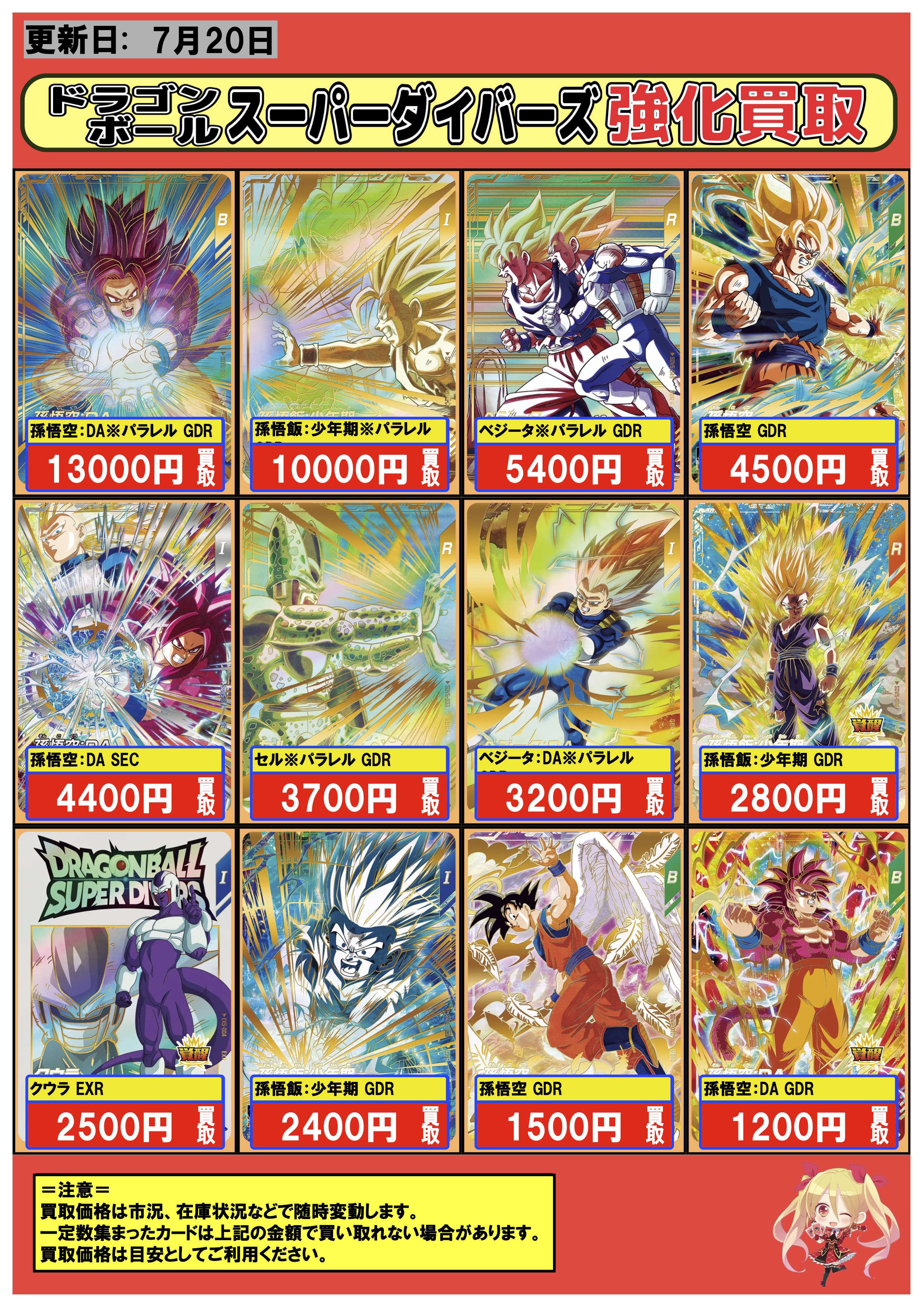 ドラゴンボールスーパーダイバーズ　1,4,5,弾　GDR フルコンプ　まとめ売り 楽天市場】ドラゴンボールスーパーダイバーズ 1弾 孫悟空 【GDR