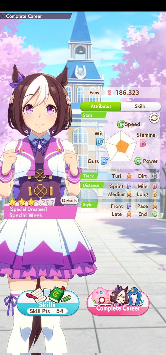 We were so fucking close we were on the final and she placed 5th