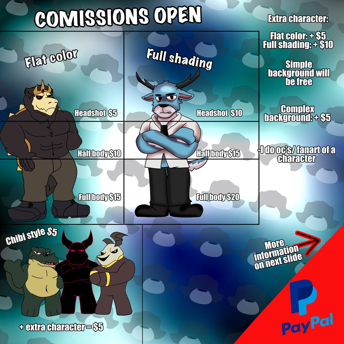 Denniswolfdog517 comm(1/5) tweet media