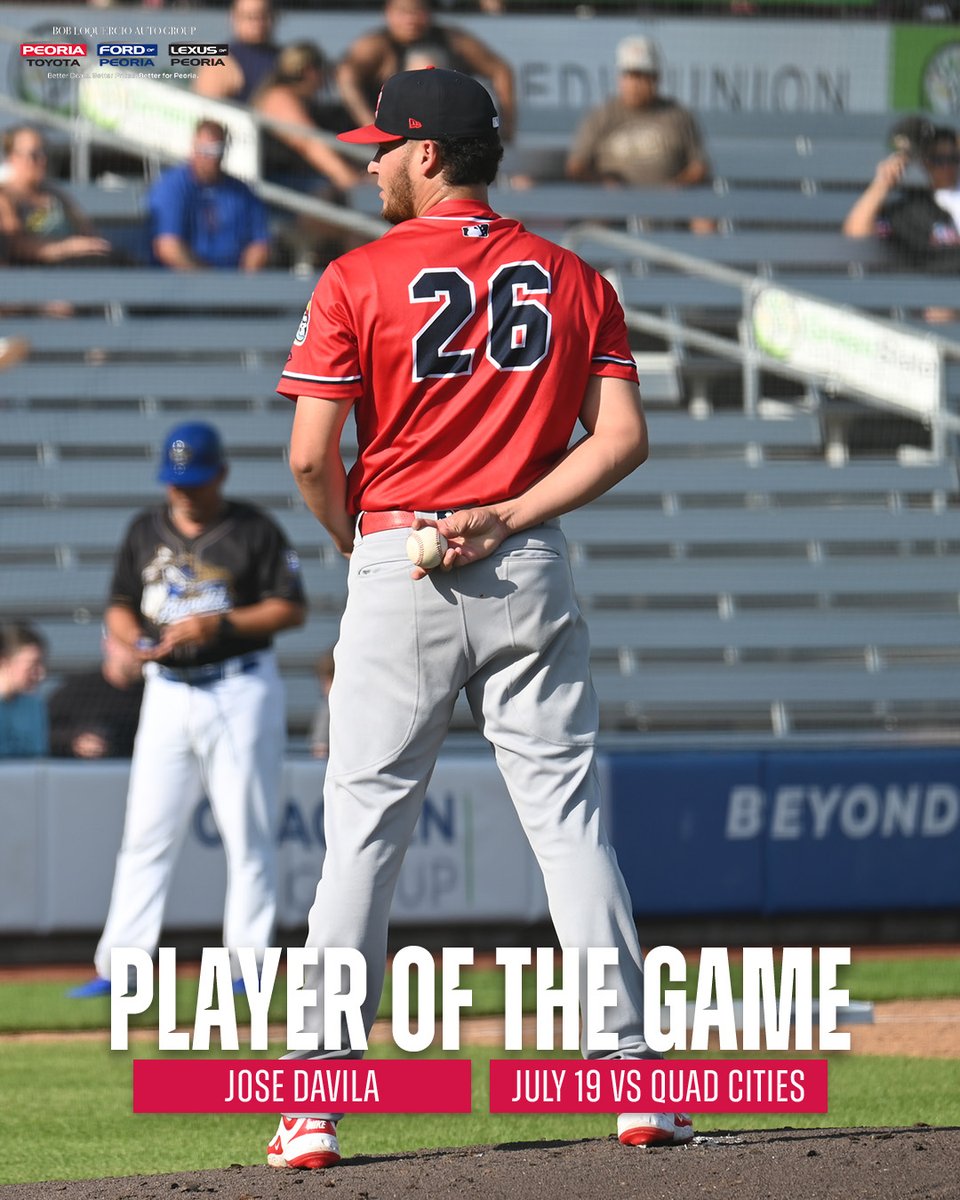 peoriachiefs's tweet image. Your Bob Loquercio Player of the Game is
Jose Davila, 4.0 IP | 0 H | 0 ER | 2 SO!
#peoriachiefs