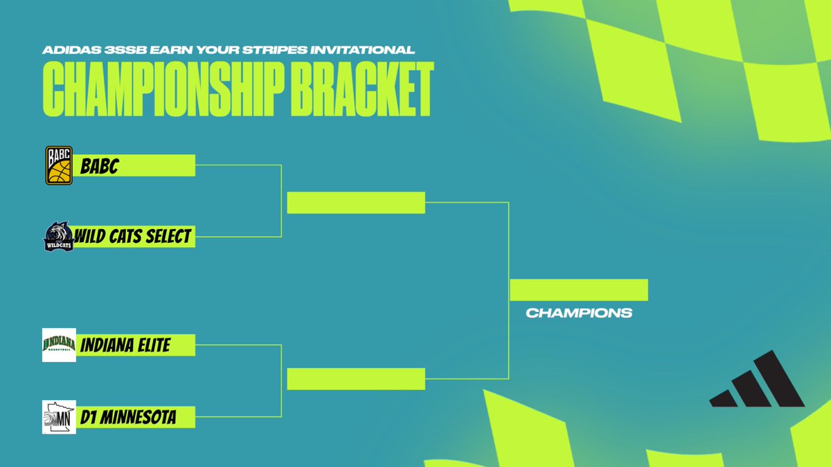 Live Coverage: Adidas 3SSB "Earn Your Stripes" Invitational – FINAL FOUR Breakdown
 Sunday, 11AM ET Tip-Off
The stage is set for championship-caliber basketball as the Adidas 3SSB Earn Your Stripes Invitational reaches its Final Four. With elite talent and college coaches
