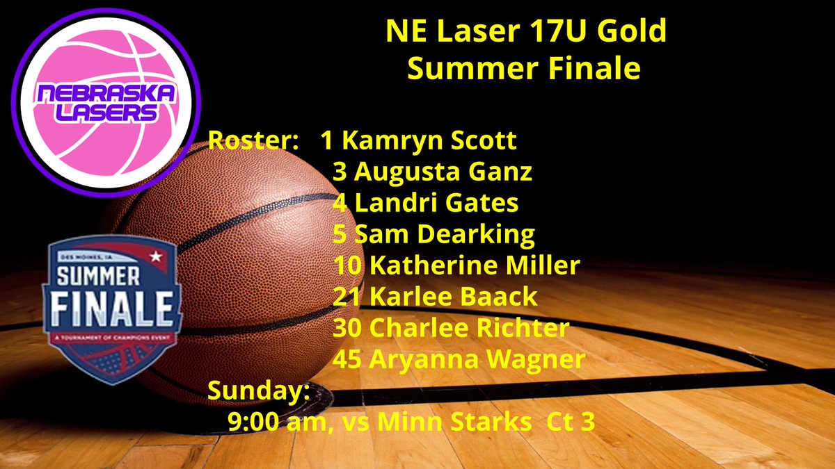 NELasersHoops's tweet image. 17U goes 4-0 in pool play at the Summer Finale. Bracket semi-finals tomorrow at 9:00 am.