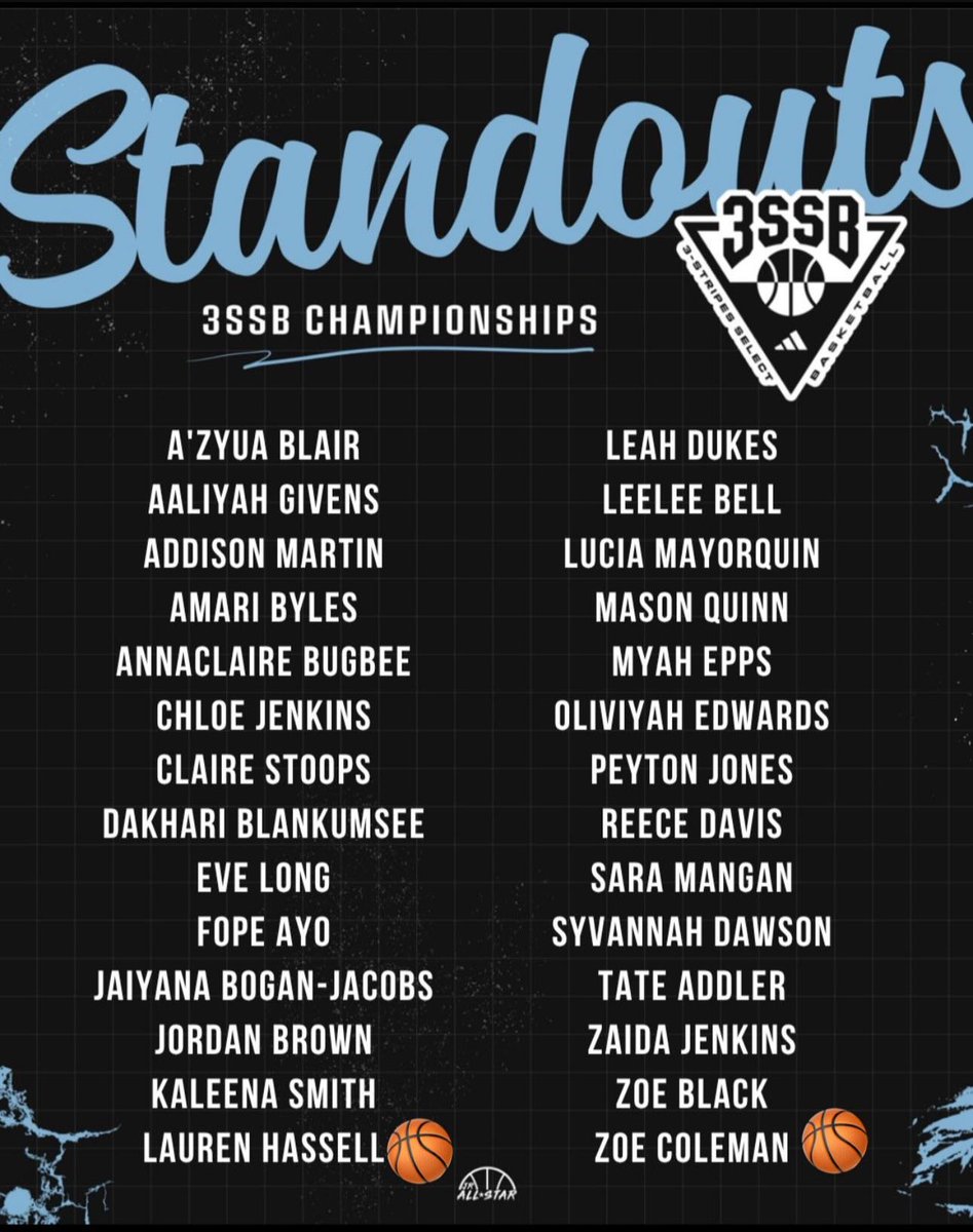 SOL United (@clarksvillesol) on Twitter photo 