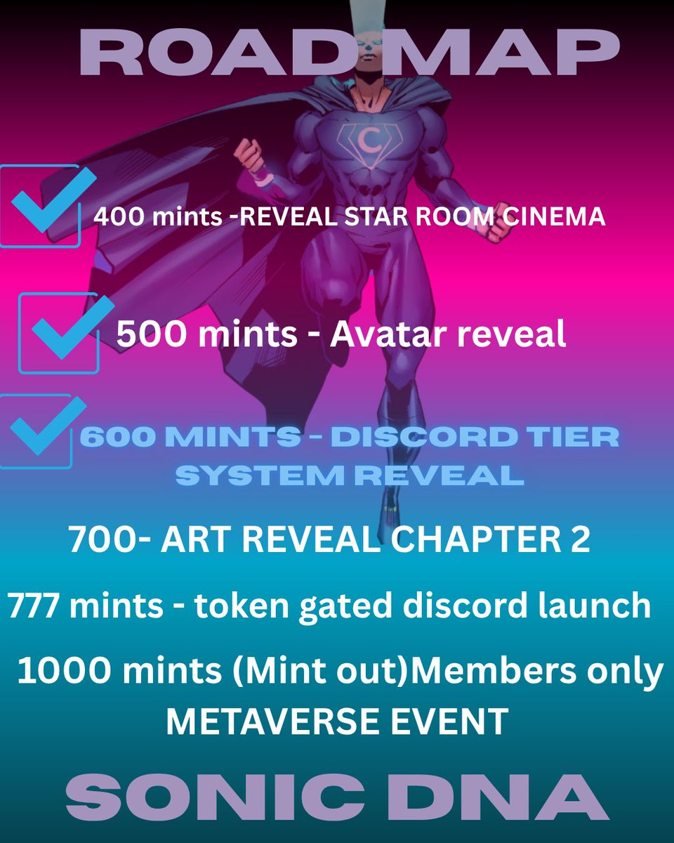 MetaGuardianz's tweet image. WE DID IT — 600 MINTS HIT! 🧬🧬🧬
The Discord Tier System will be revealed tomorrow morning…
CHAPTER 2 Art Reveal coming at 700 mints 👀
Major shoutout to all the visionaries loading up.
Turn on notifications — real-time onboarding is going crazy.
The journey to 1,000 is…