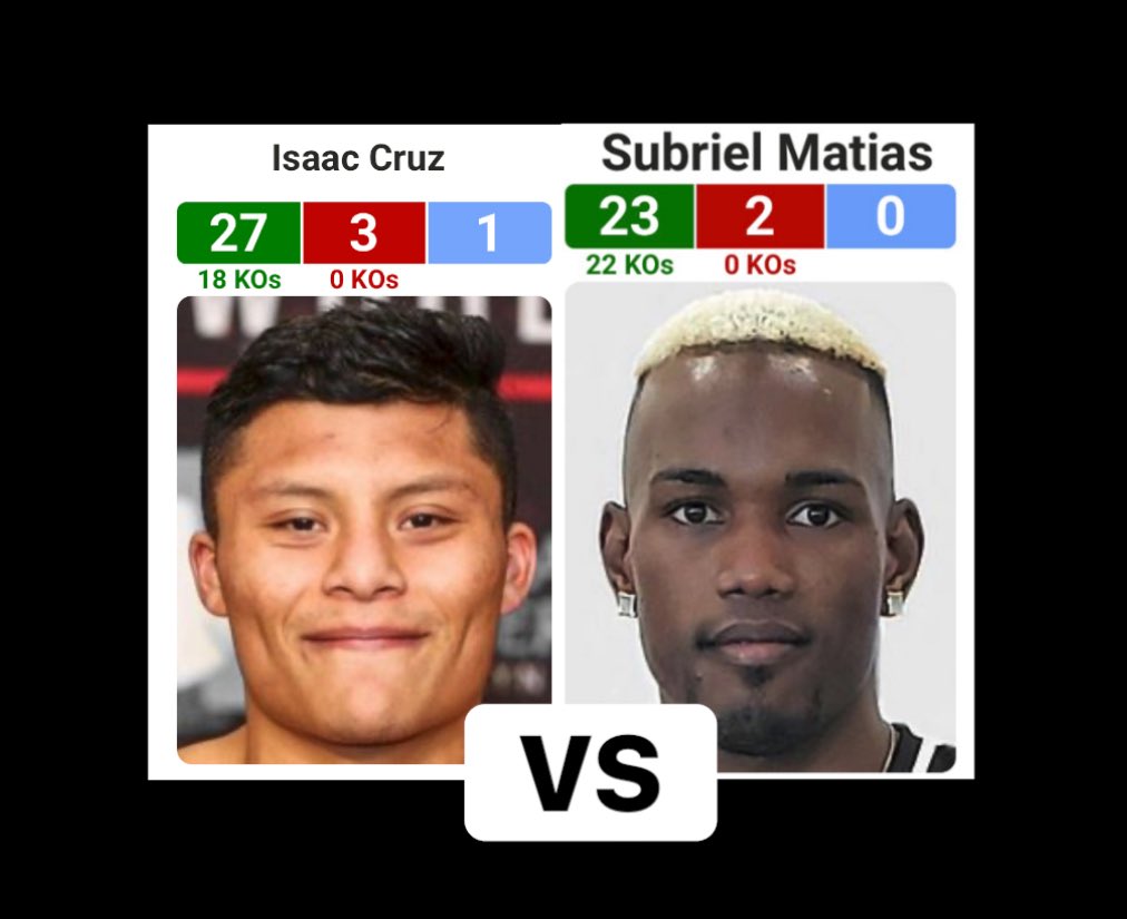 dantheboxingman's tweet image. ‼️A realistic fight that can happen in the future since Isaac Cruz is now the interim WBC champion‼️
👀👀🔥🔥
#Boxing #pacquiaovsbarrios
💥💥🥊🥊🥊🥊
