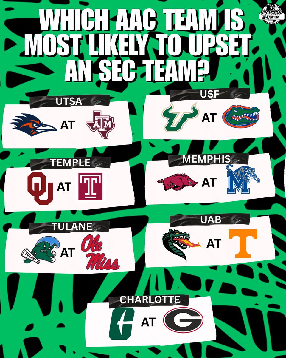 LightOnSports's tweet image. Which AAC team is most likely to upset an SEC team this year? 👀