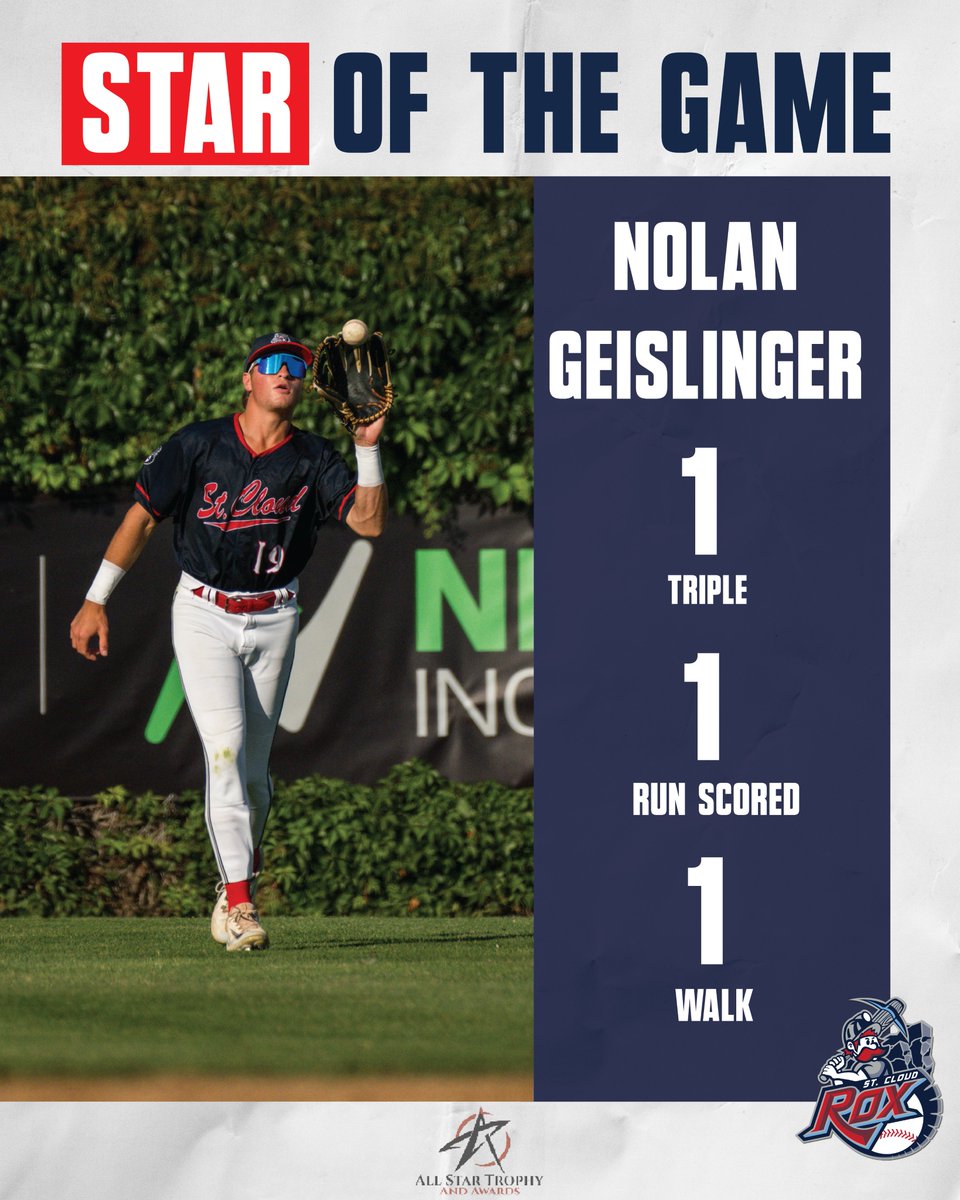 St. Cloud Rox tweet media