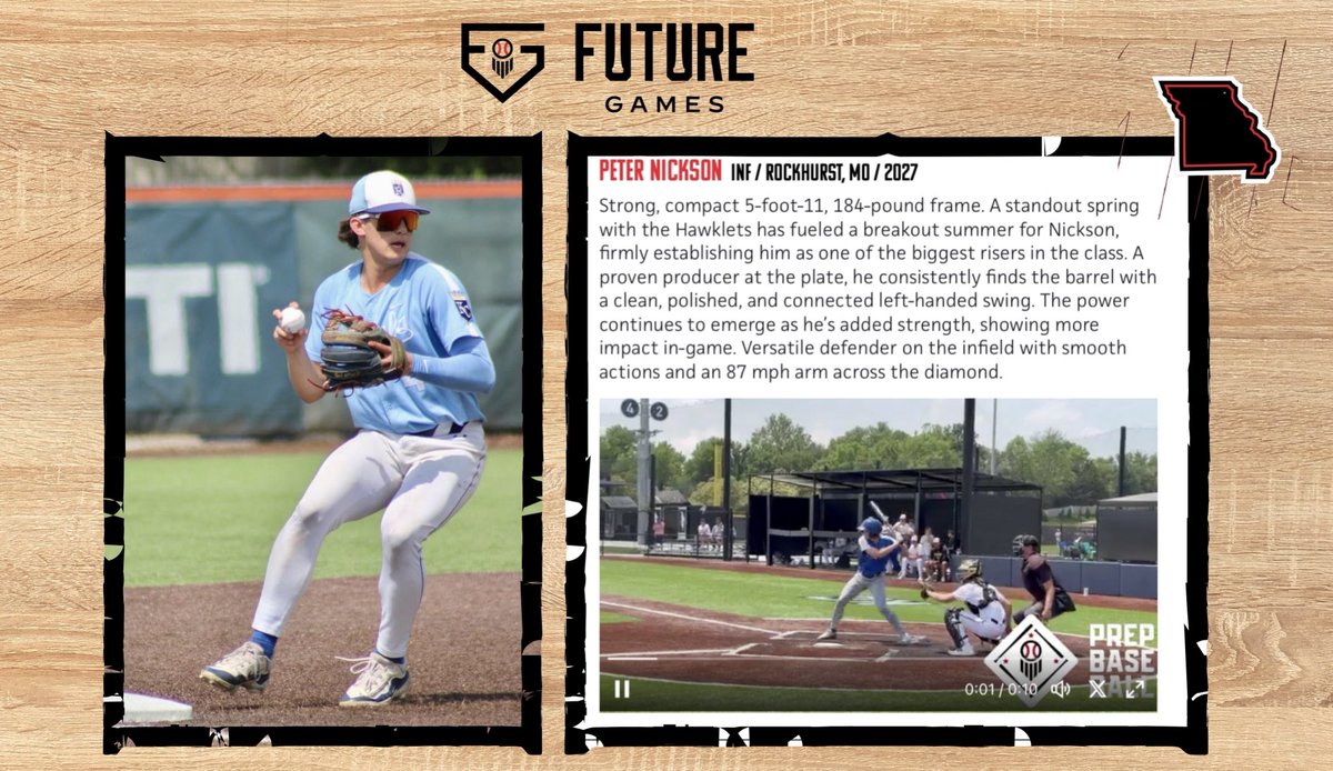 PeterNickson_KC's tweet image. Getting ready! Thanks @PbrUrban @PrepBaseballMO @PBR_Moulder for the write up and opportunity at PBR Future Games ‘25.
@ShooterHunt