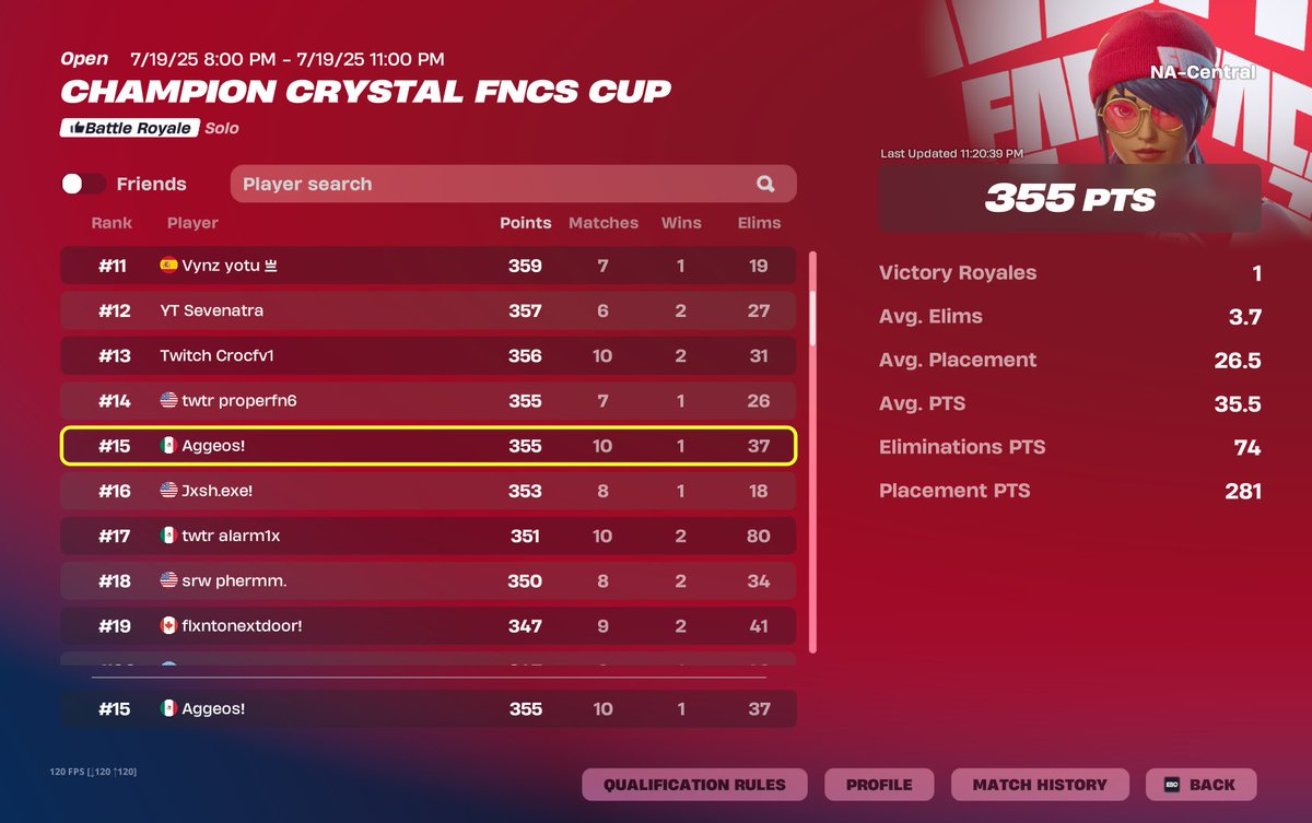 Top 15 meme cup