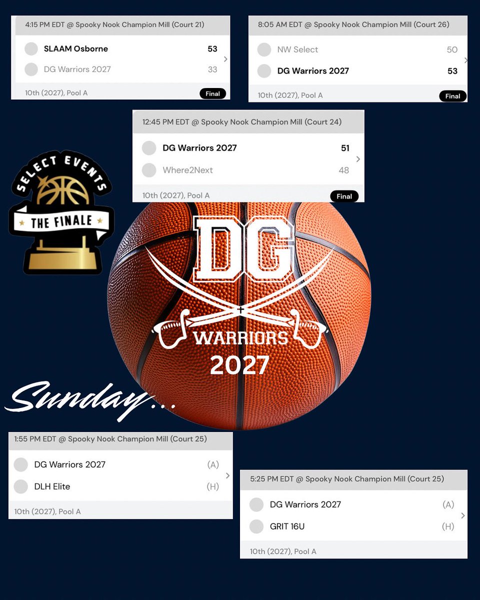 DG Warriors 2027 (@dgwarriorswbb) on Twitter photo We’re off to a great start against awesome competition at The Finale in Hamilton, OH! <a href="/SelectEventsBB/">Select Events Basketball</a> Two more big games tomorrow! #together <a href="/dgwarriorswbb/">DG Warriors 2027</a> <a href="/L_Willis2027/">Lyla Willis</a> <a href="/Jaynaanderson09/">Jayna Anderson</a> <a href="/Averyrussell_11/">Avery Russell</a> <a href="/CapriDuFour/">Capri</a> <a href="/CloeTurk2027/">Cloe Turk</a> <a href="/SullivanSandy1/">Sullivan Sandy</a> <a href="/IvyDay03/">Ivy Martin</a> We’re off to a great start against awesome competition at The Finale in Hamilton, OH! <a href="/SelectEventsBB/">Select Events Basketball</a> Two more big games tomorrow! #together <a href="/dgwarriorswbb/">DG Warriors 2027</a> <a href="/L_Willis2027/">Lyla Willis</a> <a href="/Jaynaanderson09/">Jayna Anderson</a> <a href="/Averyrussell_11/">Avery Russell</a> <a href="/CapriDuFour/">Capri</a> <a href="/CloeTurk2027/">Cloe Turk</a> <a href="/SullivanSandy1/">Sullivan Sandy</a> <a href="/IvyDay03/">Ivy Martin</a>