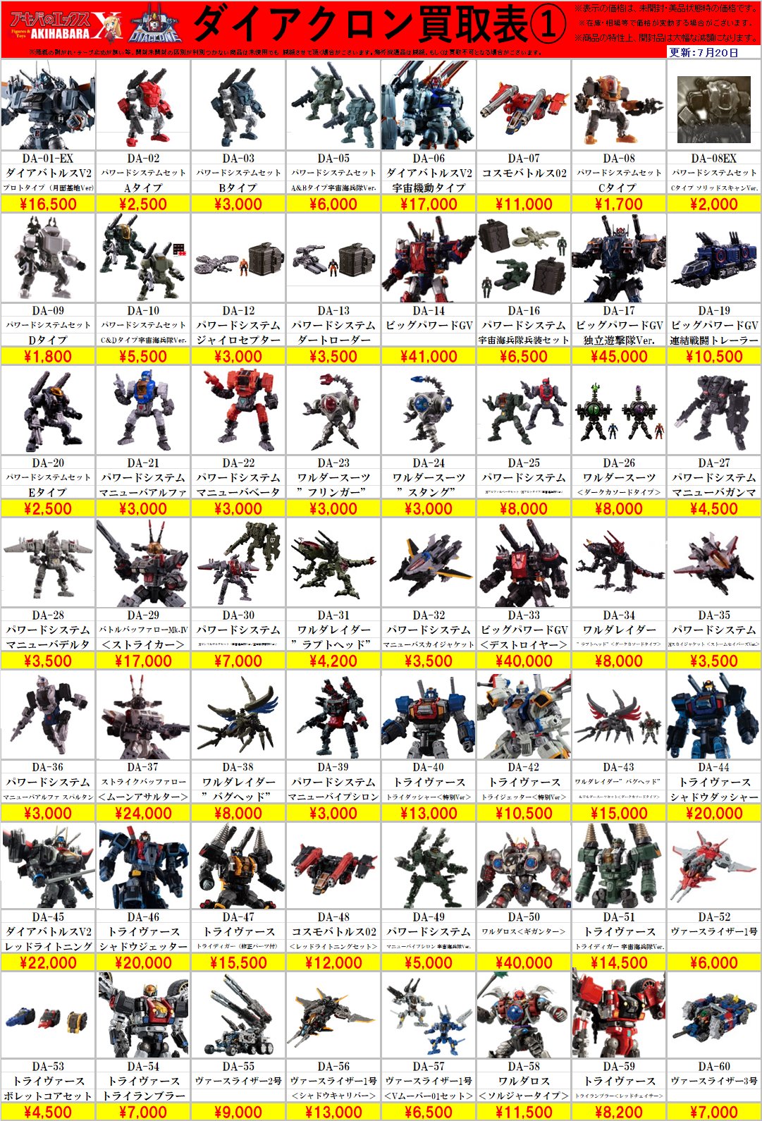 ダイアクロン　まとめ売り 11点 ダイアバトルスx1」の人気商品一覧 | 安い商品を通販サイトから