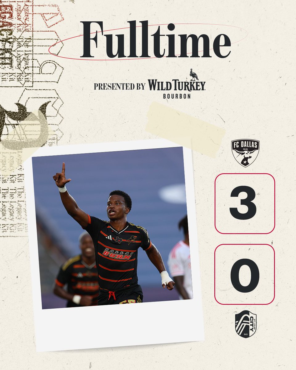 The performance this kit deserved.