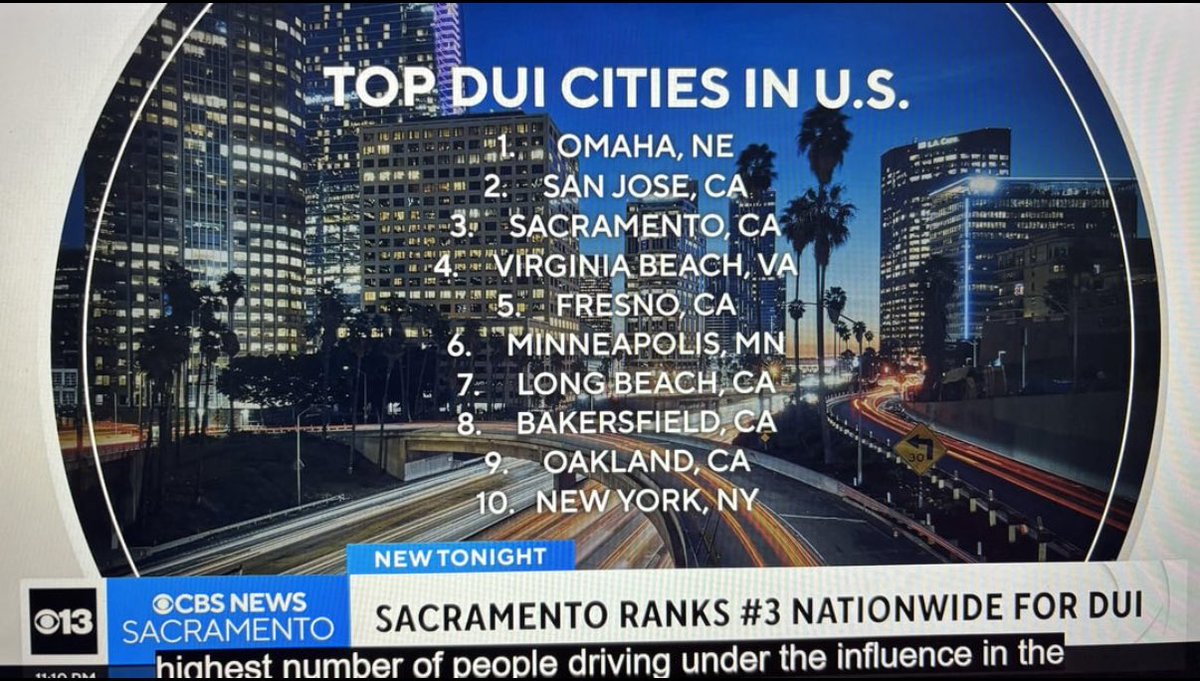 fixingcali's tweet image. Dear Newsom,
California has the most top DUI cities in the nation
Your policies are making everyone “self medicate”
Maybe it’s you
Signed,
Every Californian