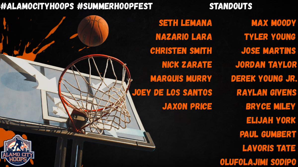 Alamo City Hoops (@alamocityhoops1) on Twitter photo 🏀#SummerHoopsfest🏀
The standout performers of day ✌️
A lot of hoopers were on their A game🔥
<a href="/MaxMoody24/">Max Moody</a> <a href="/tyyhoops13/">Tyler “ty” young</a> <a href="/Jose_martins_3/">Jose Martins</a> <a href="/jordannt2026/">Jordan Taylor</a> <a href="/ElijahYork0/">Elijah York</a> <a href="/paulbasket26/">Paul Gumbert-Mendoza</a> <a href="/LTate_12/">Lavoris Tate</a> <a href="/marquismurry100/">marquismurry100</a> <a href="/nickzaratee/">nick zarate</a> <a href="/21_joey_/">Joey De Los Santos</a> <a href="/Jewlzonthemic/">Jewlz💎</a> <a href="/emmallaporte/">Emma LaPorte</a> <a href="/TavTone/">Tone_Tav</a> 🏀#SummerHoopsfest🏀
The standout performers of day ✌️
A lot of hoopers were on their A game🔥
<a href="/MaxMoody24/">Max Moody</a> <a href="/tyyhoops13/">Tyler “ty” young</a> <a href="/Jose_martins_3/">Jose Martins</a> <a href="/jordannt2026/">Jordan Taylor</a> <a href="/ElijahYork0/">Elijah York</a> <a href="/paulbasket26/">Paul Gumbert-Mendoza</a> <a href="/LTate_12/">Lavoris Tate</a> <a href="/marquismurry100/">marquismurry100</a> <a href="/nickzaratee/">nick zarate</a> <a href="/21_joey_/">Joey De Los Santos</a> <a href="/Jewlzonthemic/">Jewlz💎</a> <a href="/emmallaporte/">Emma LaPorte</a> <a href="/TavTone/">Tone_Tav</a>