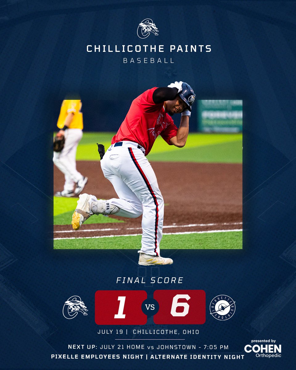 Final Score, see you Monday