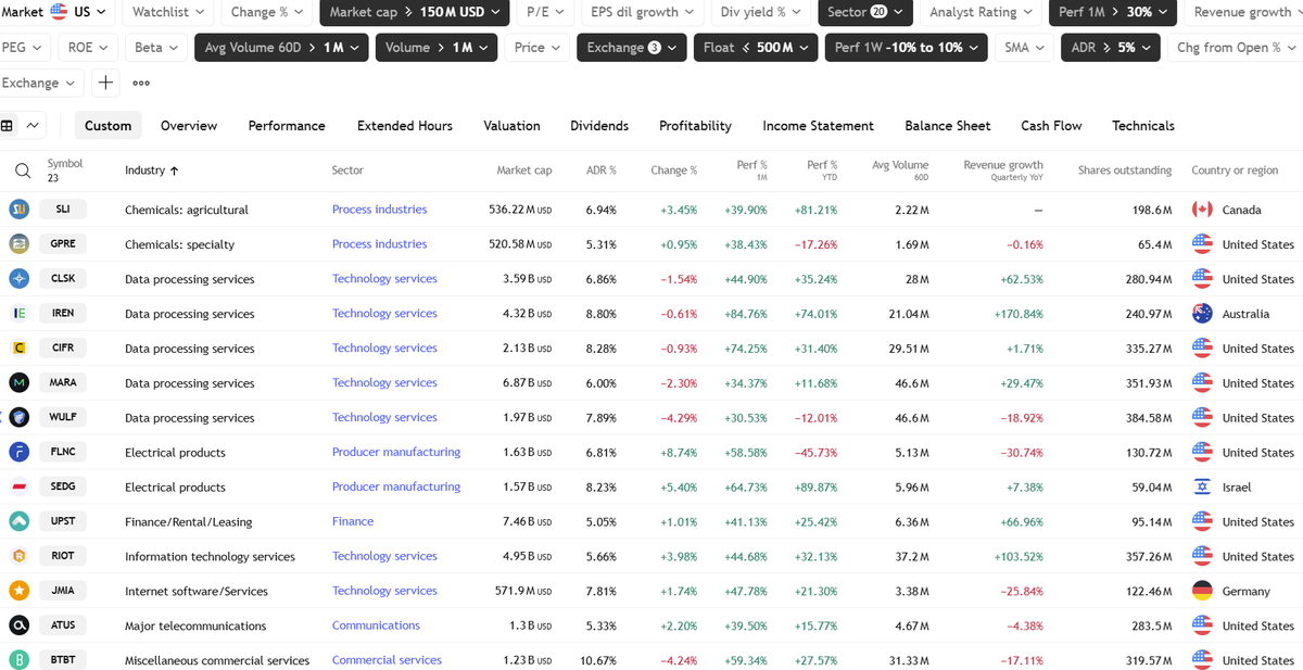 Jeff Sun, CFTe tweet media
