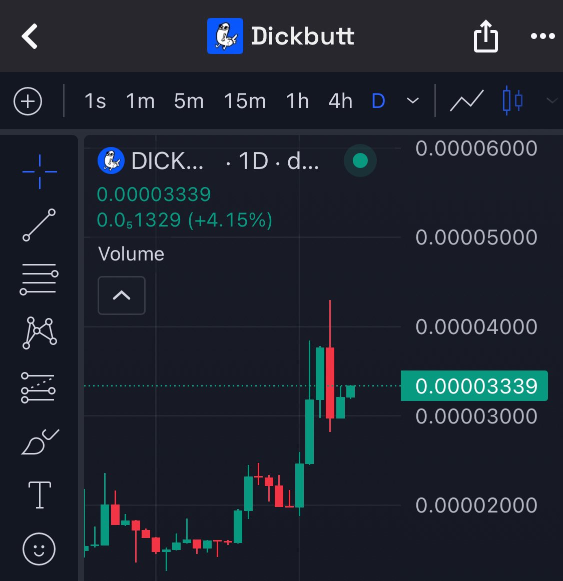 MrDegenWolf's tweet image. Peeps told me the @DickbuttCTO army is the strongest one on @base and it looks like it wants to giga send
Is it true ?