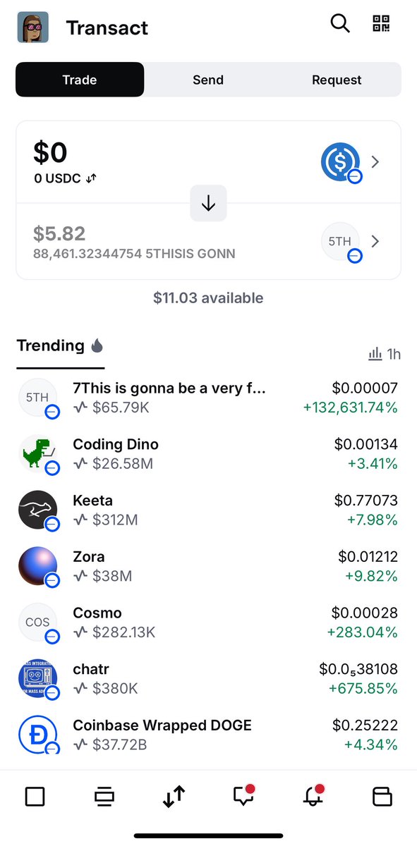 Oxxbid's tweet image. the #1 trending coin on @baseapp is coined as a content by @garyvee
you know what to do