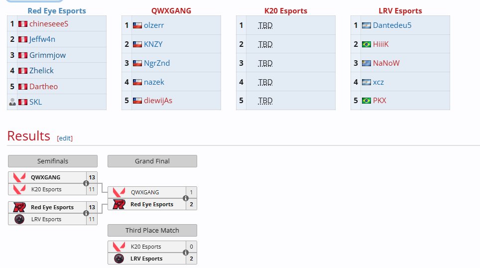 chineseeeS tweet media