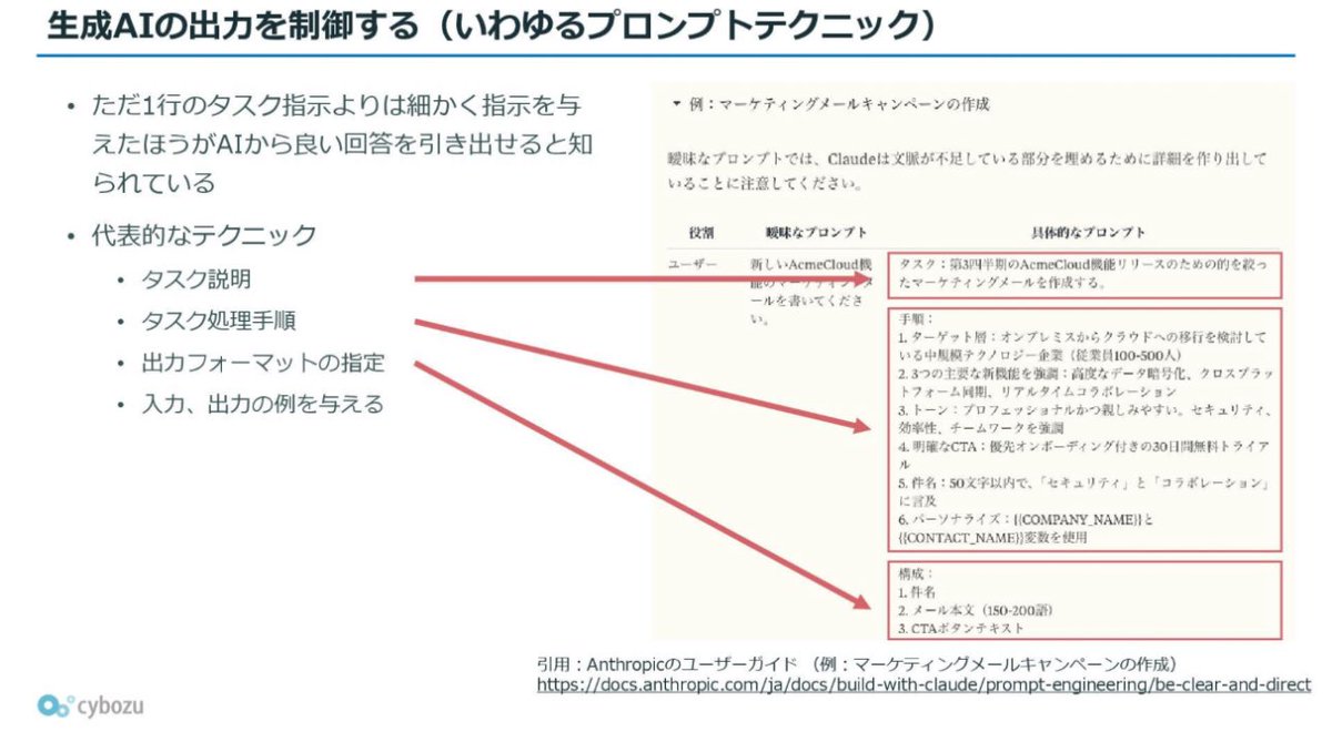 休日に是非読みたい資料。サイボウズ社の「Dify研修」の資料が超分かり 