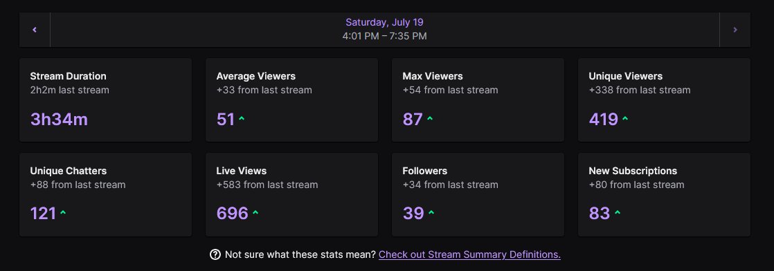IxieVT's tweet image. Ahhh! I'm a little late on posting this so I'm not sure how many people will see it but .. OMG!!
Thank you so much for such an amazing 3.0 debut!! I'm so so so happy 🥹 Even if you just stopped bye to say hi, I really appreciate it!!
I'm so excited to finally use this model!!🧡