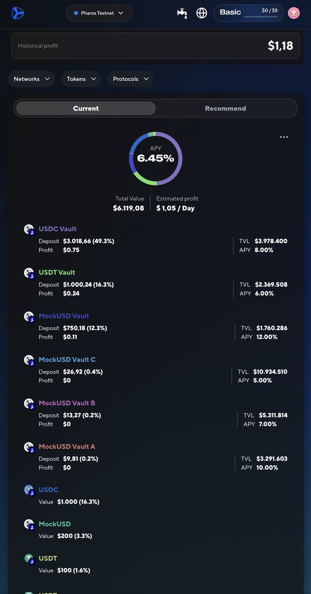 noep_gg's tweet photo. gPharos
@auto_staking now available in the @pharos_network ecosystem.
---Auto staking with AI---
Explore and try out all the features.
#Pharos #autostaking #AI $PHRS https://t.co/6w1nIhfRMF