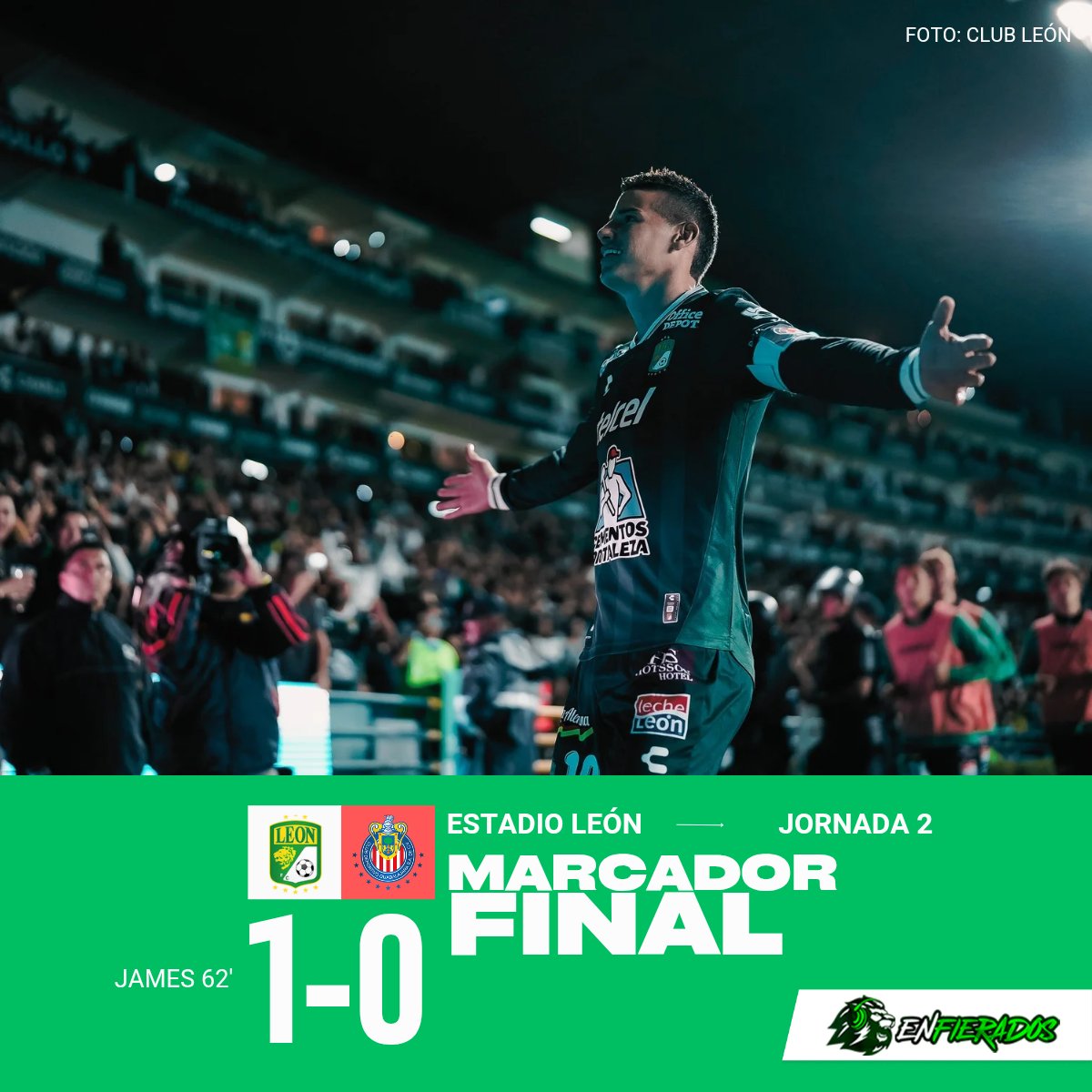 💚 ¡NO JAMES, NO PARTY!

Con gol de James Rodríguez y una mejor actuación, el Club León 🦁 consiguió su primera victoria del torneo.

¿Qué te pareció el partido ✅?

¡Vota en nuestro Instagram por el jugador del partido ⭐!

#EnFierados 💚