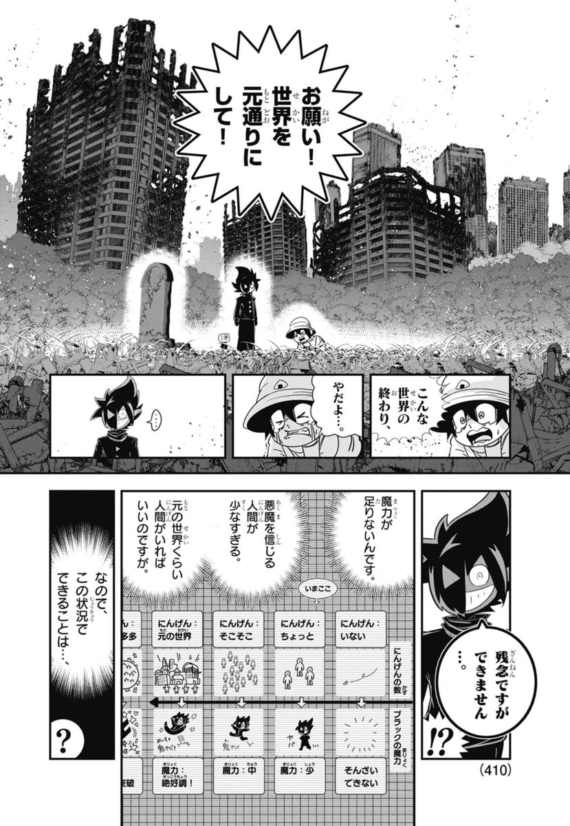 4/8 | 最新13巻12/26発売！ブラック@悪魔系Youtuber さんのマンガ