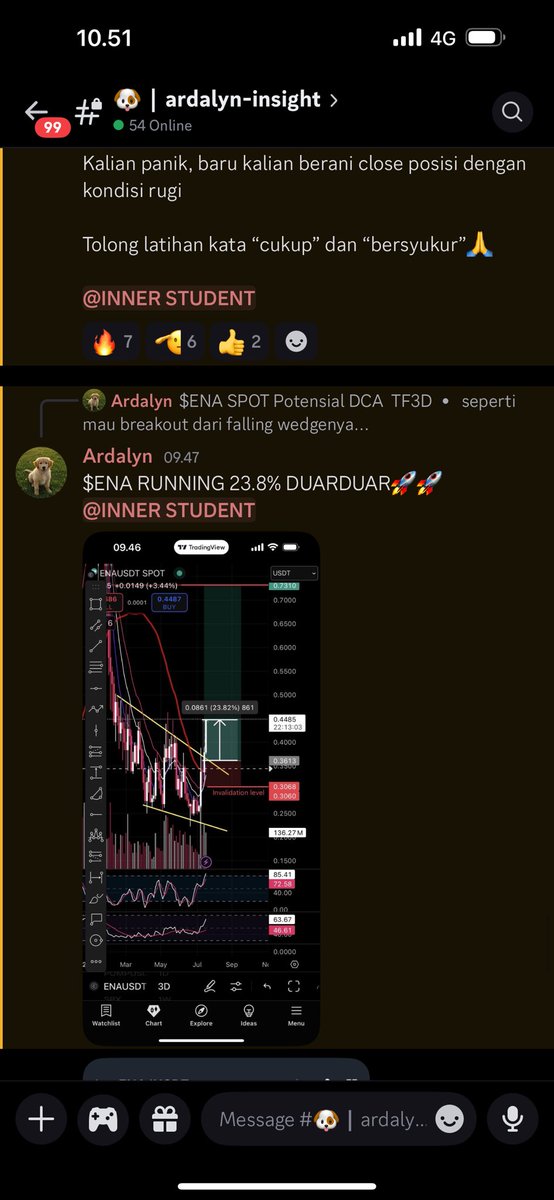 Ardalyn_'s tweet image. DAY 8 IN ARDALYN INNER CIRCLE
Tanggal 13 juli 2025 aku share outlook mengenai $ENA yang sangat menarik di TF 1W nya dan TF 12H
Tanggal 16 juli 2025 aku reminder lagi dan share outlook mengenai $ENA yang potensial breakout
Dan hari ini tanggal 20 juli 2025 $ENA NAIK 23.8%…