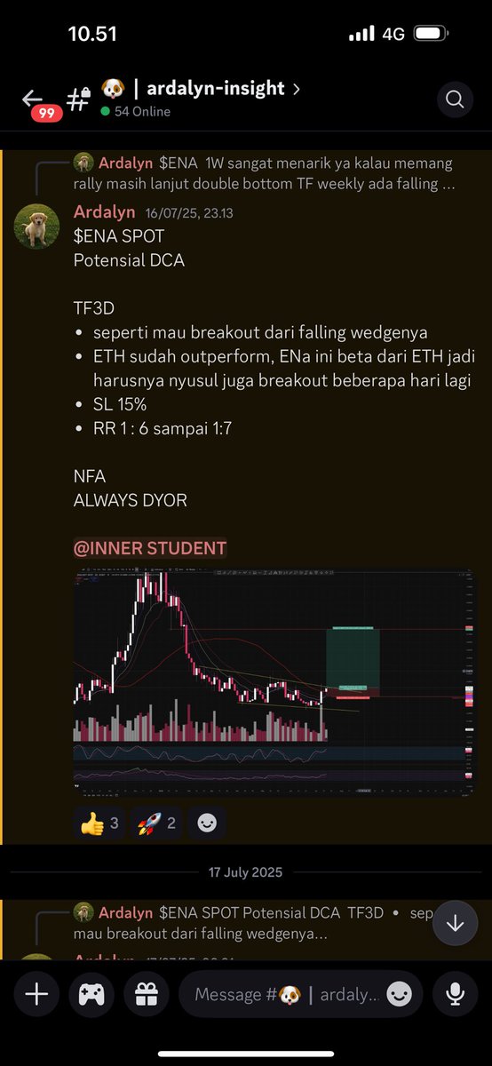 Ardalyn_'s tweet image. DAY 8 IN ARDALYN INNER CIRCLE
Tanggal 13 juli 2025 aku share outlook mengenai $ENA yang sangat menarik di TF 1W nya dan TF 12H
Tanggal 16 juli 2025 aku reminder lagi dan share outlook mengenai $ENA yang potensial breakout
Dan hari ini tanggal 20 juli 2025 $ENA NAIK 23.8%…