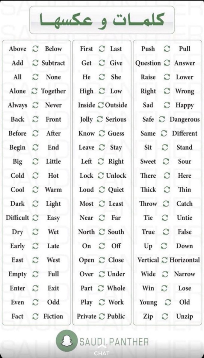 كلمات وعكسها