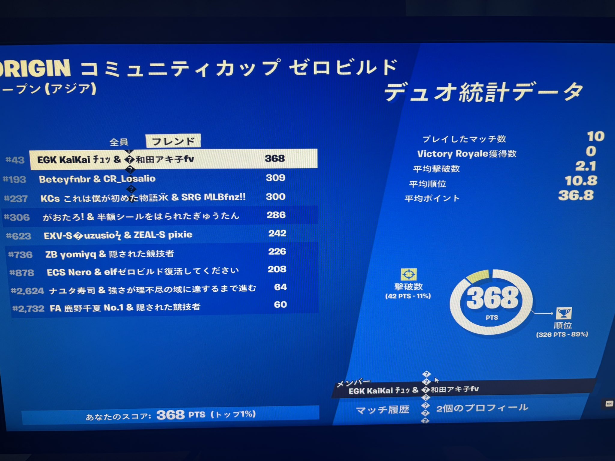 ⬛'32フォード　未開封&ルース　まとめて 32フォード 未開封&ルース まとめて