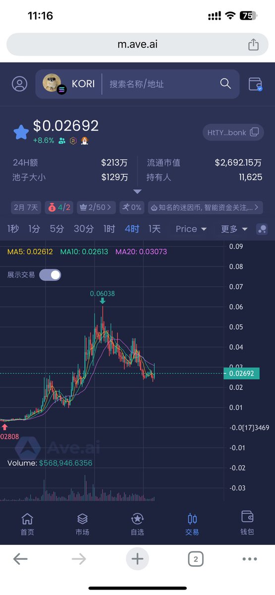 petercao4's tweet image. $Kori 二段行情即将开启。