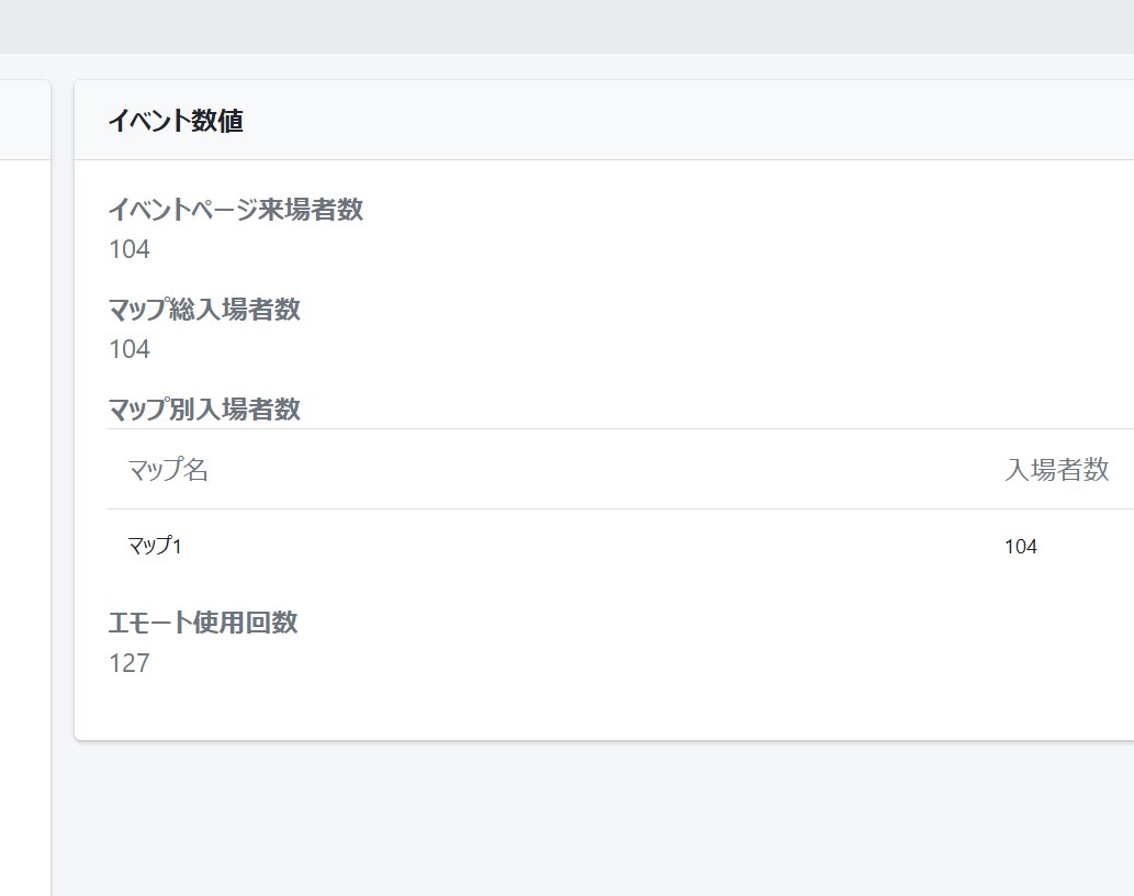 Lcorp_agents's tweet image. イベント入場者数のカウントが3桁に達しております！
本日はご来場本当にありがとうございます🌵