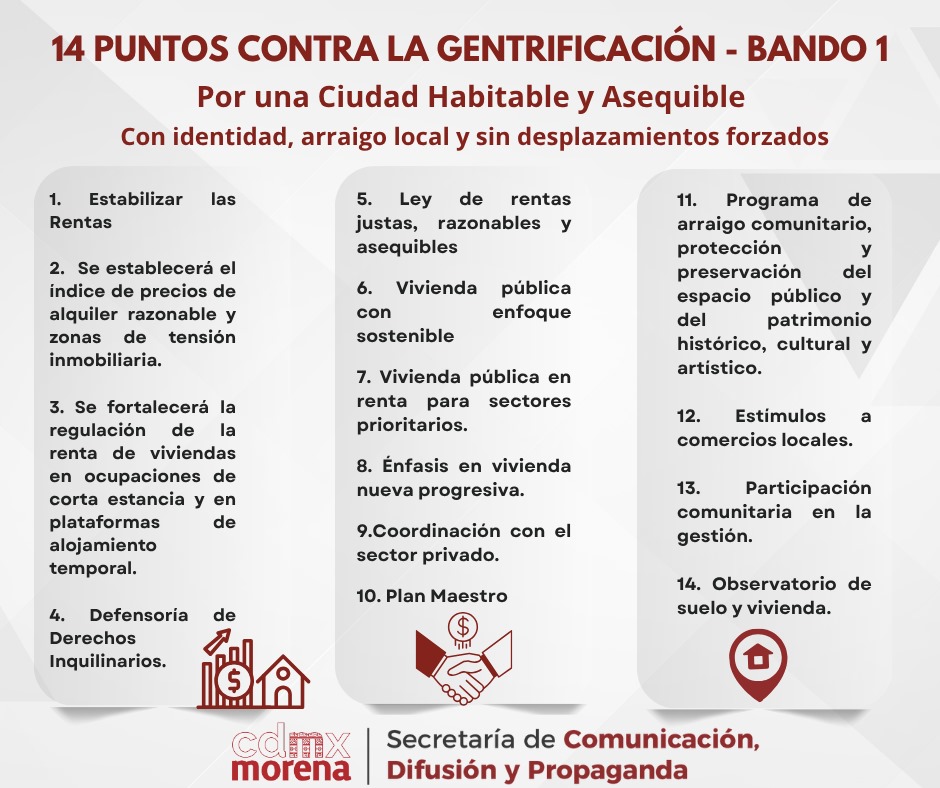 SRIACOMUMORENA's tweet image. 🏘️ Bando 1 contra la gentrificación
14 acciones para una #CDMX habitable y asequible.
✅ Estabilizar rentas
✅ Regular Airbnb
✅ Más vivienda pública
✅ Apoyo a comercios locales
✅ Observatorio de suelo y vivienda
¡Con identidad y sin desplazamientos forzados!