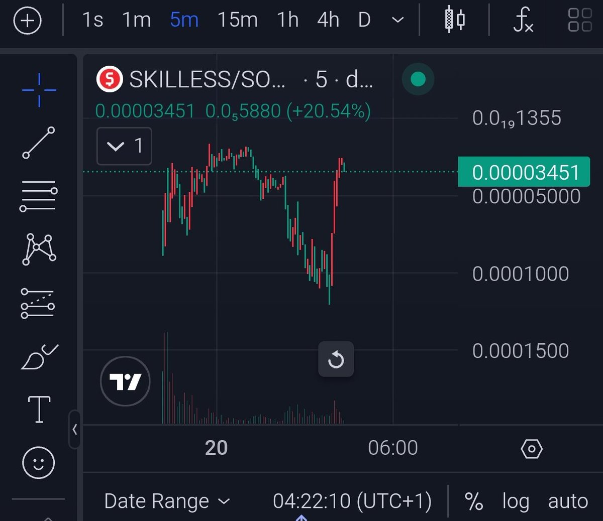 Alfred Zainobi tweet media