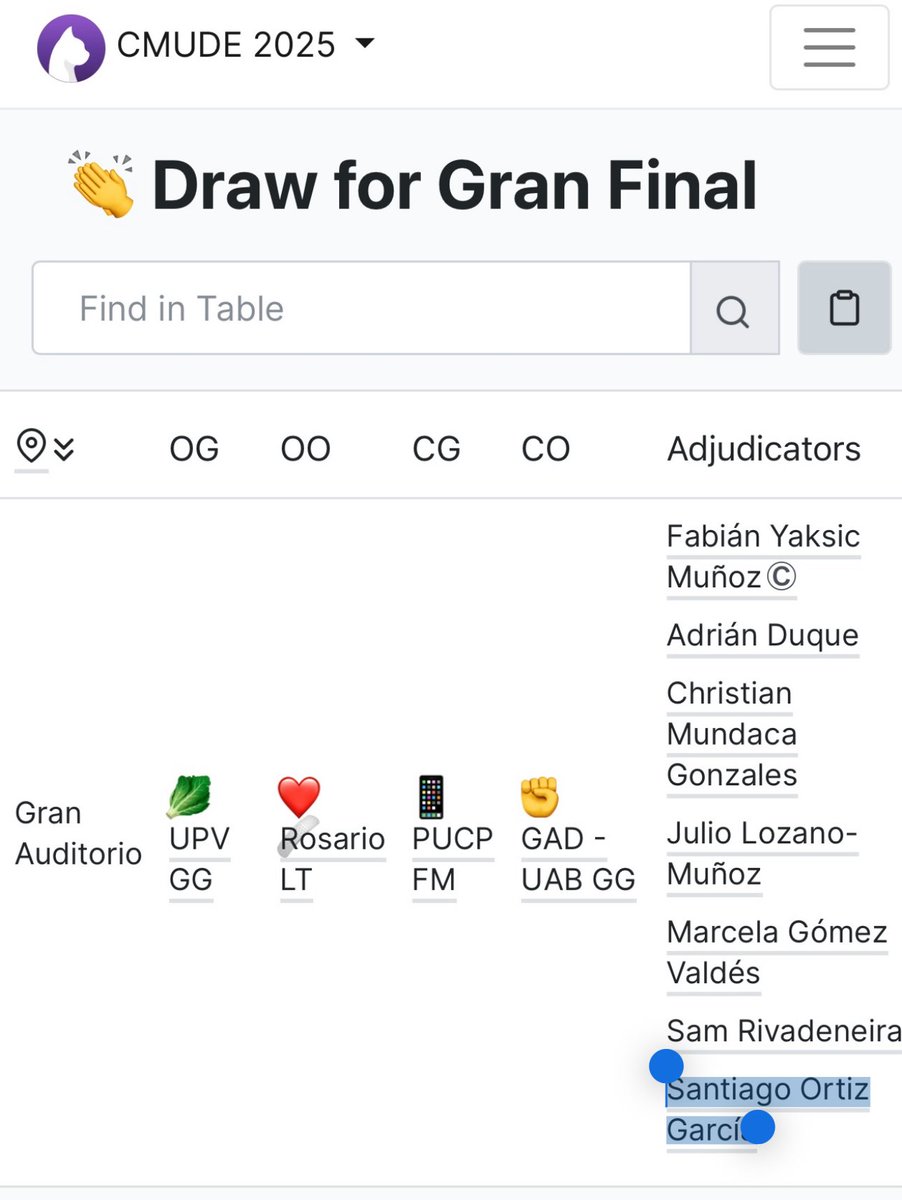 Muy feliz de compartir que luego de muchos años de trabajo hoy por fin logré ser seleccionado para fungir como Juez Panelista en la ronda de debate competitivo universitario más importante: la Final del Campeonato Mundial. 

Siempre representando a Uniandes.