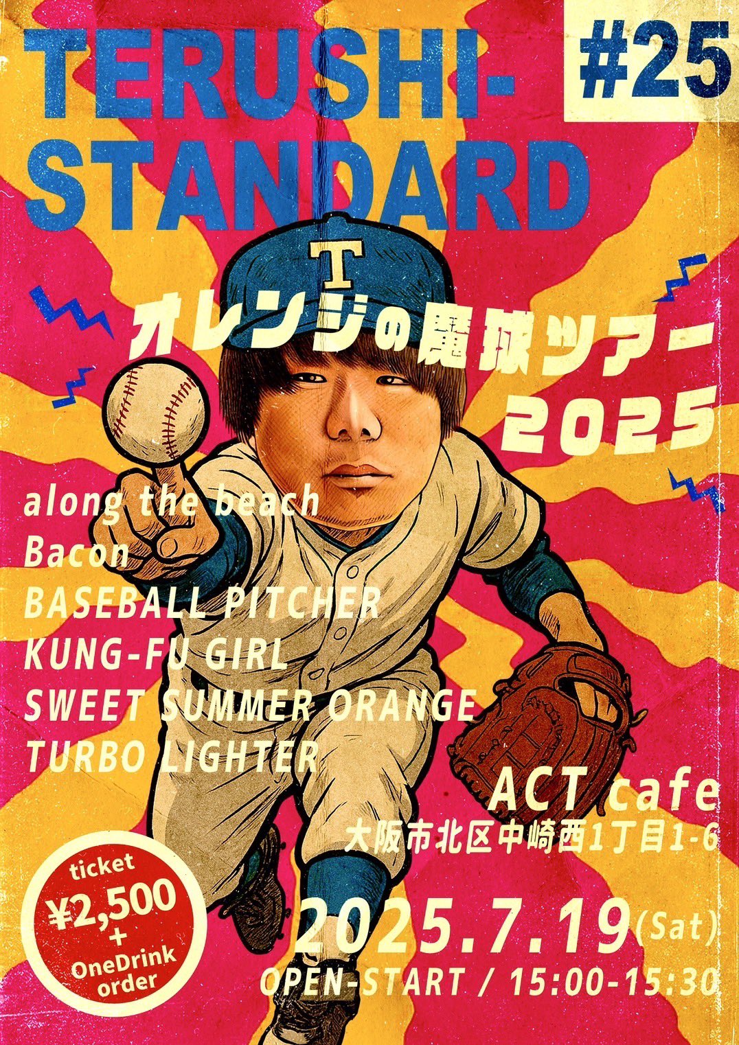 BASEBALL PITCHER on X: 
