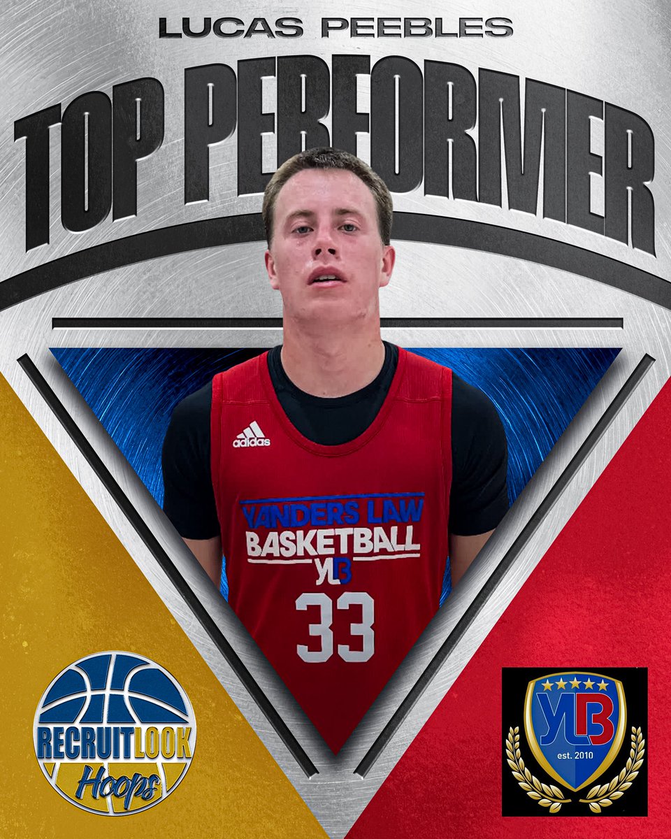 RecruitLook Hoops tweet media