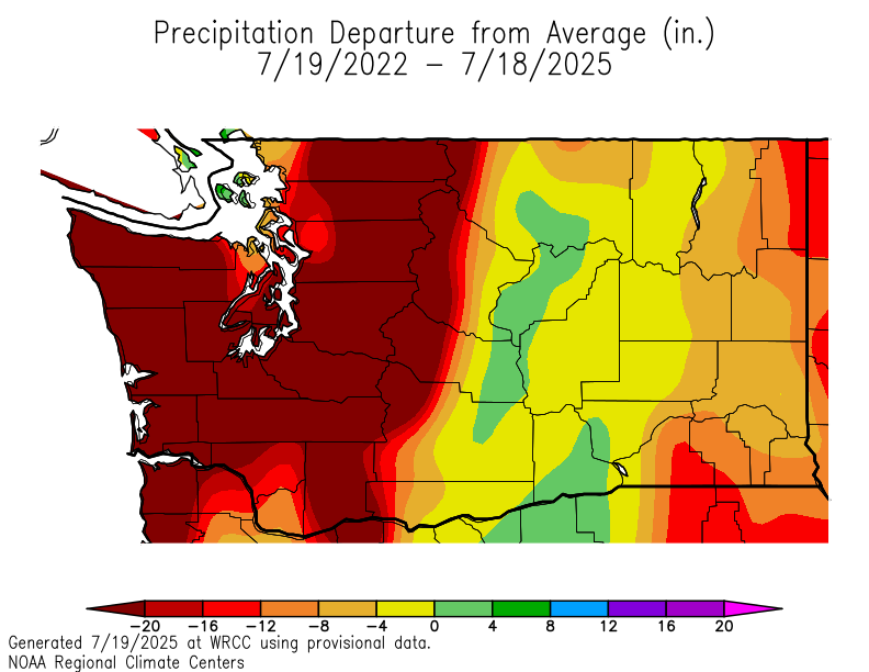 SeattleWXGuy's tweet image. We are running a huge precipitation deficit over the last 3 years across much of Washington State, especially the Cascades and Western Washington #wawx #climate #rain #snow