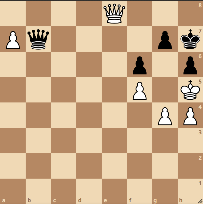 Can you find the only winning move in 60 seconds?
              
White to play🤔
