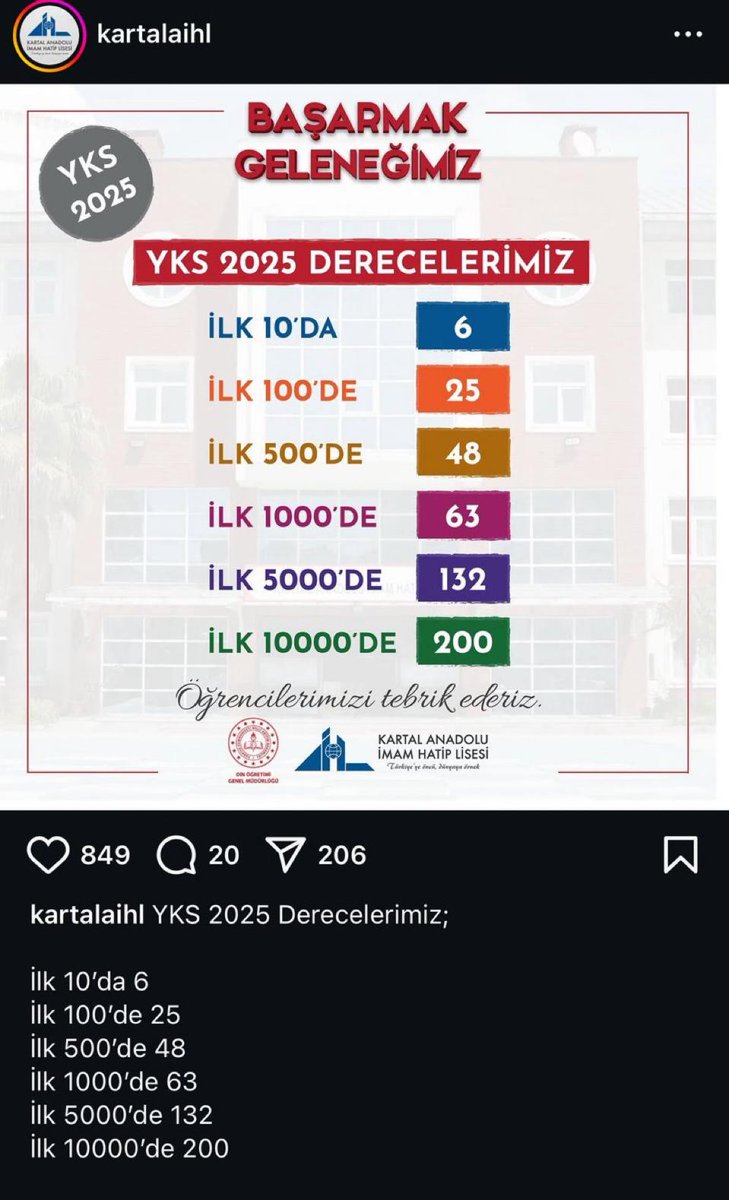 Politic News tweet media
