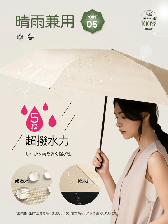RITOVO1's tweet image. 累計販売数10万本突破! 新作最強日傘🌂サッと綺麗にたためる
『KONCIWA 5秒即たためる日傘』
a.r10.to/h53xRu
■完全遮光 遮熱 -30℃
■折りたたみ晴雨兼用 形状記憶
■レディース メンズ兼用
■UVカット100% 軽量220g
#紫外線対策 #熱中症予防 #猛暑日