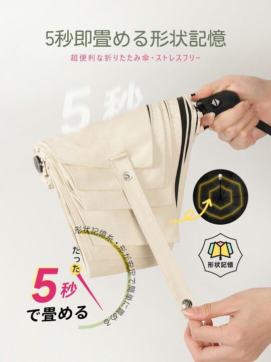 RITOVO1's tweet image. 累計販売数10万本突破! 新作最強日傘🌂サッと綺麗にたためる
『KONCIWA 5秒即たためる日傘』
a.r10.to/h53xRu
■完全遮光 遮熱 -30℃
■折りたたみ晴雨兼用 形状記憶
■レディース メンズ兼用
■UVカット100% 軽量220g
#紫外線対策 #熱中症予防 #猛暑日