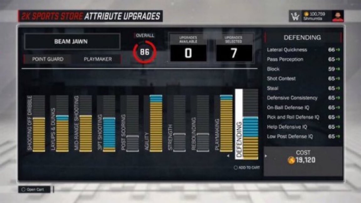 NBA2KMovement's tweet image. LIKE IF WE NEED THESE PRICES BACK